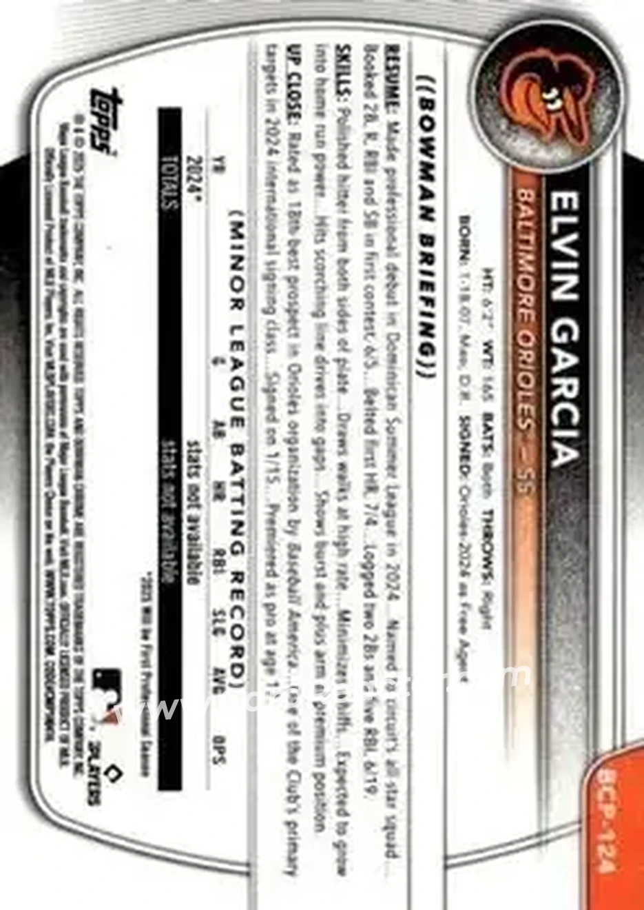 Back of Elvin Garcia