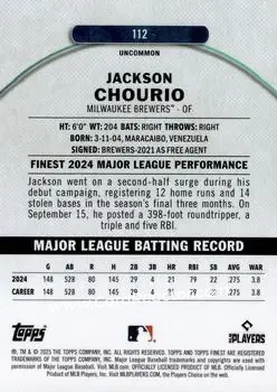 Back of Jackson Chourio