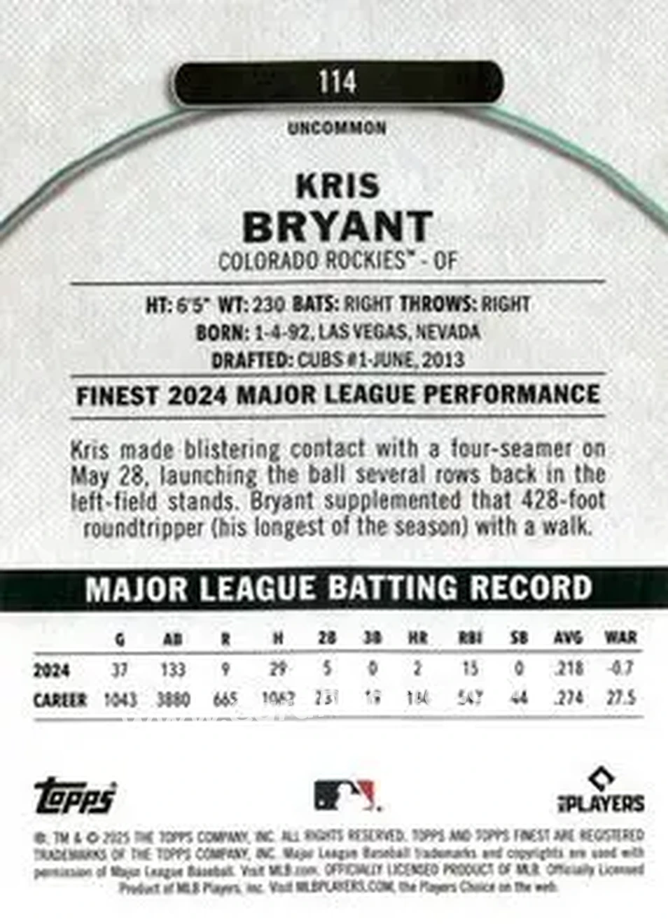 Back of Kris Bryant
