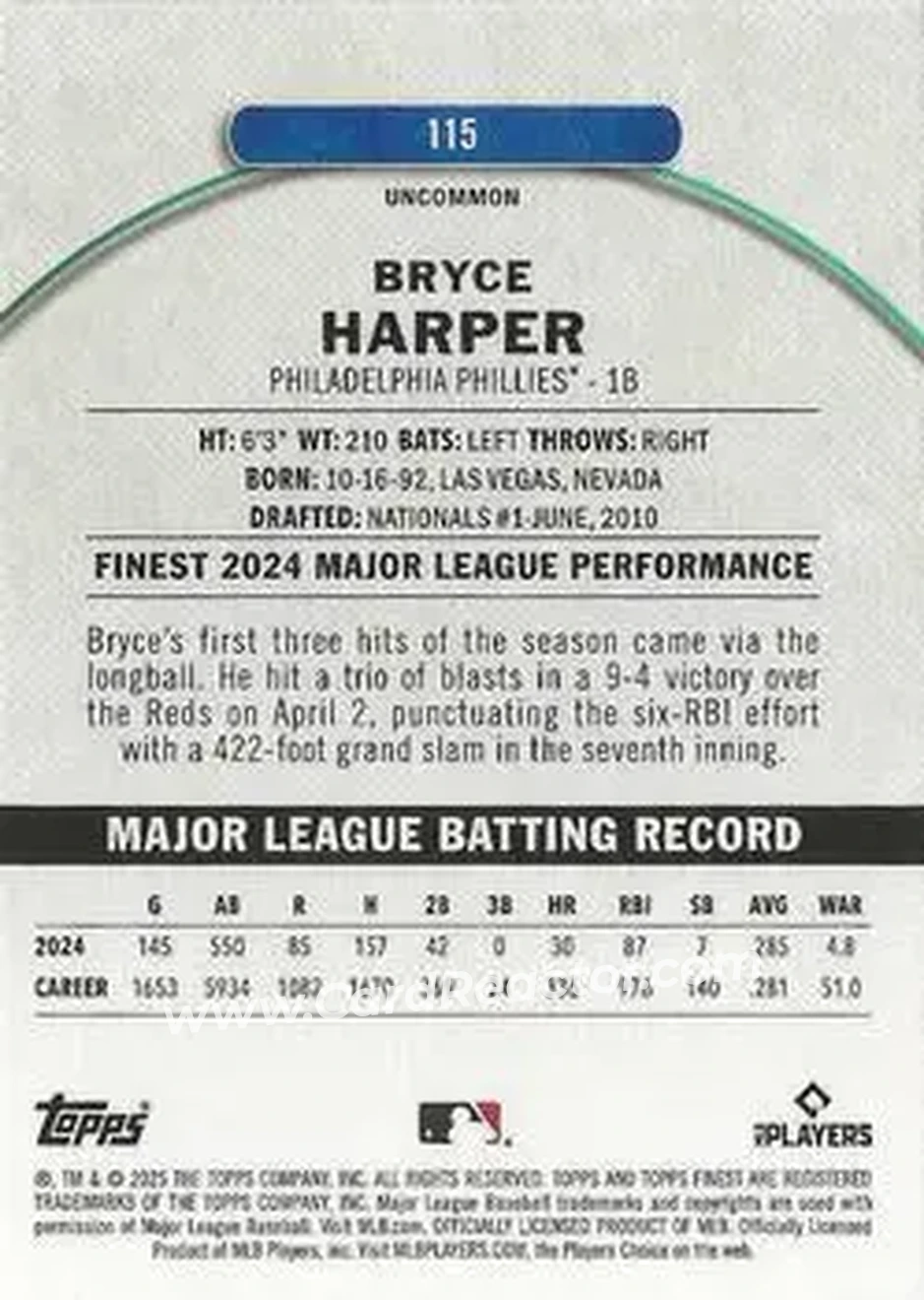 Back of Bryce Harper