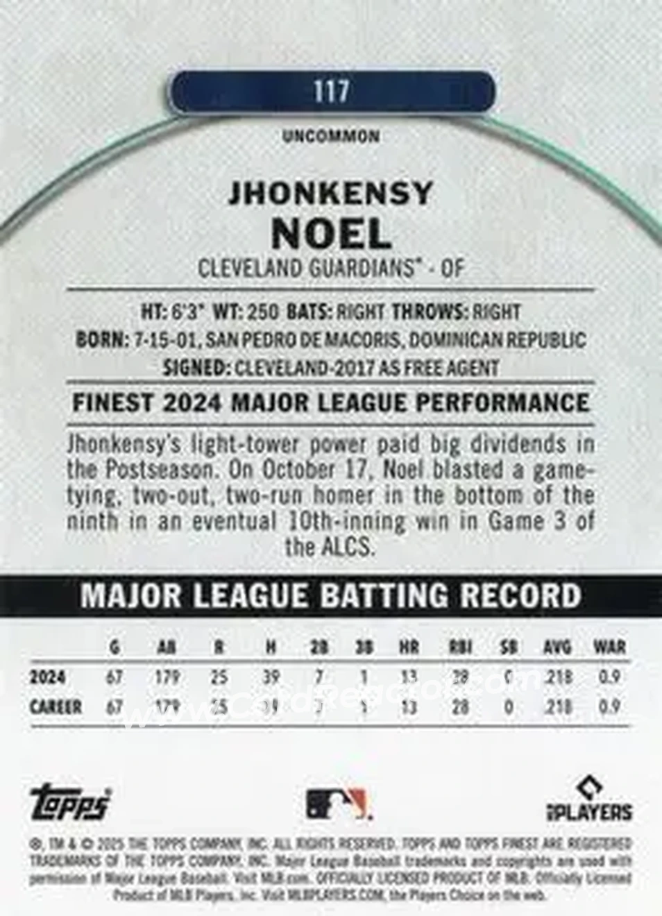 Back of Jhonkensy Noel