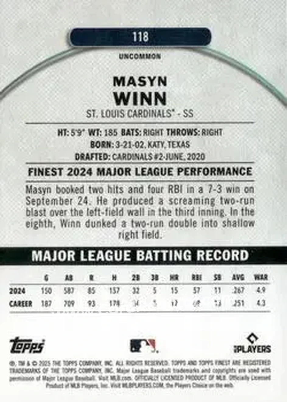 Back of Masyn Winn