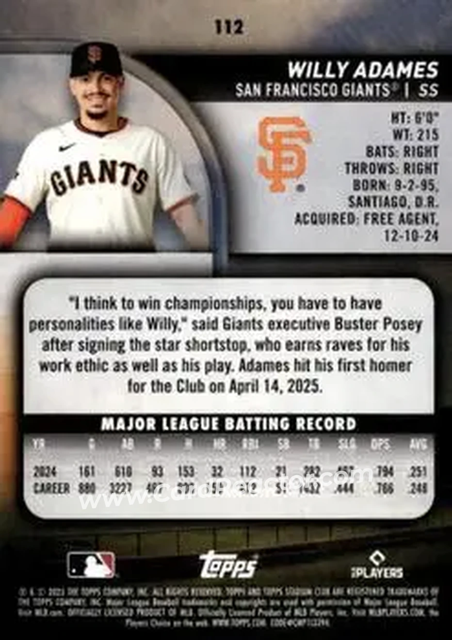 Back of Willy Adames
