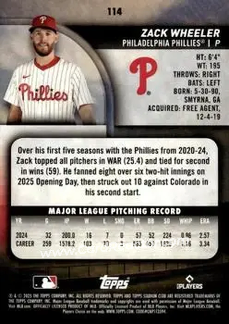 Back of Zack Wheeler