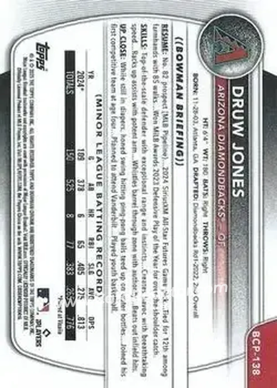 Back of Druw Jones