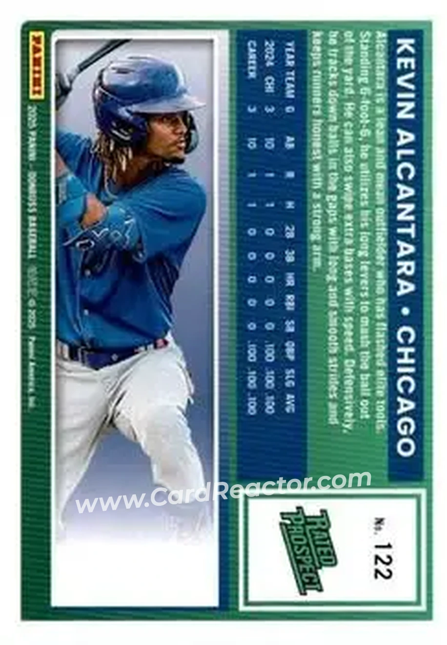 Back of Kevin Alcántara