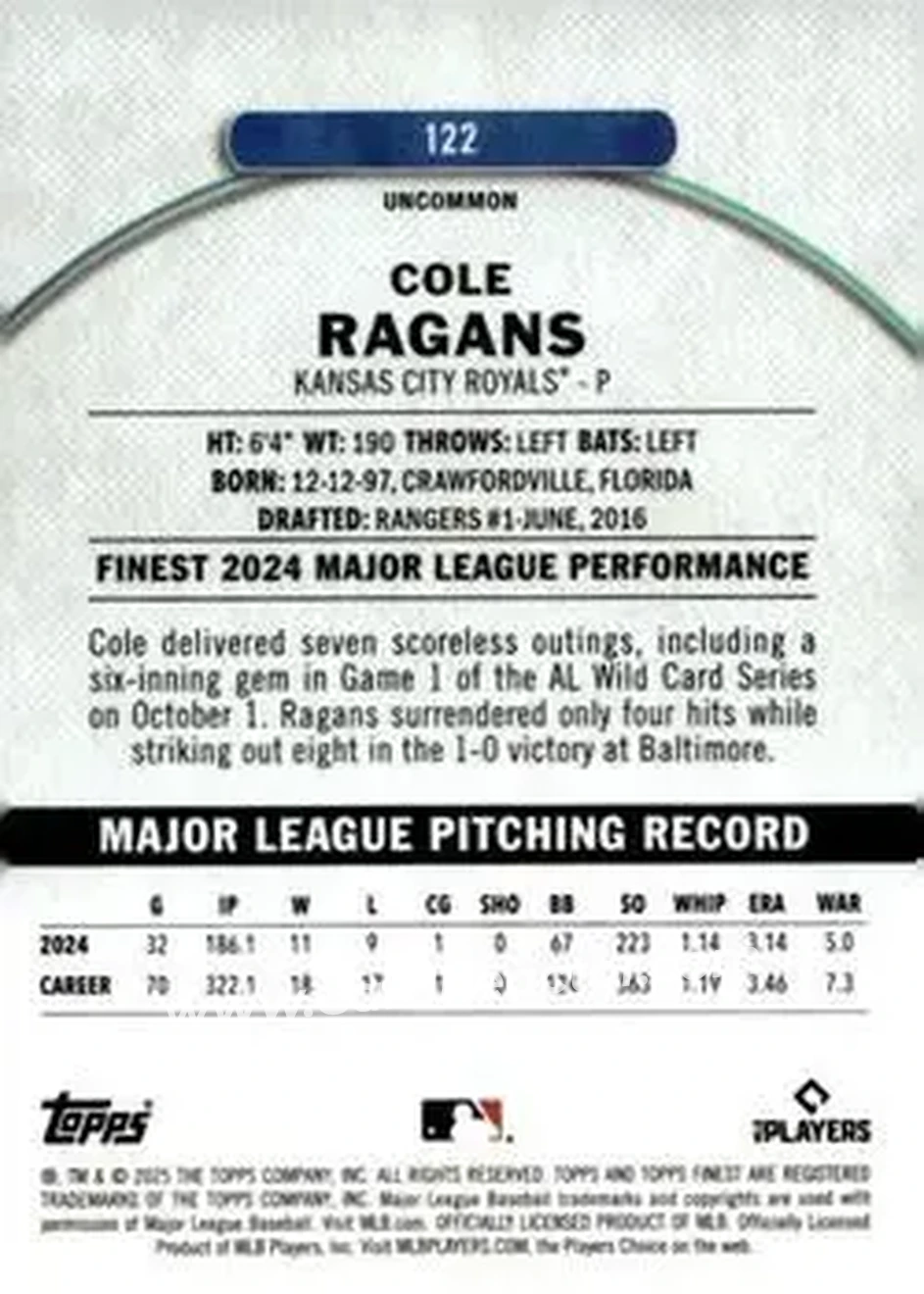 Back of Cole Ragans