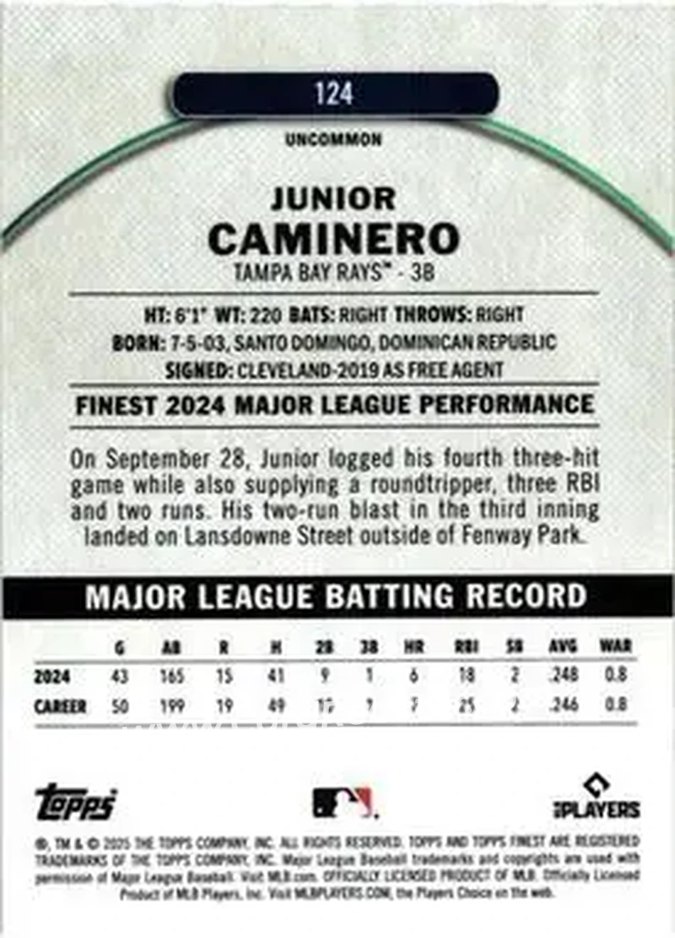 Back of Junior Caminero