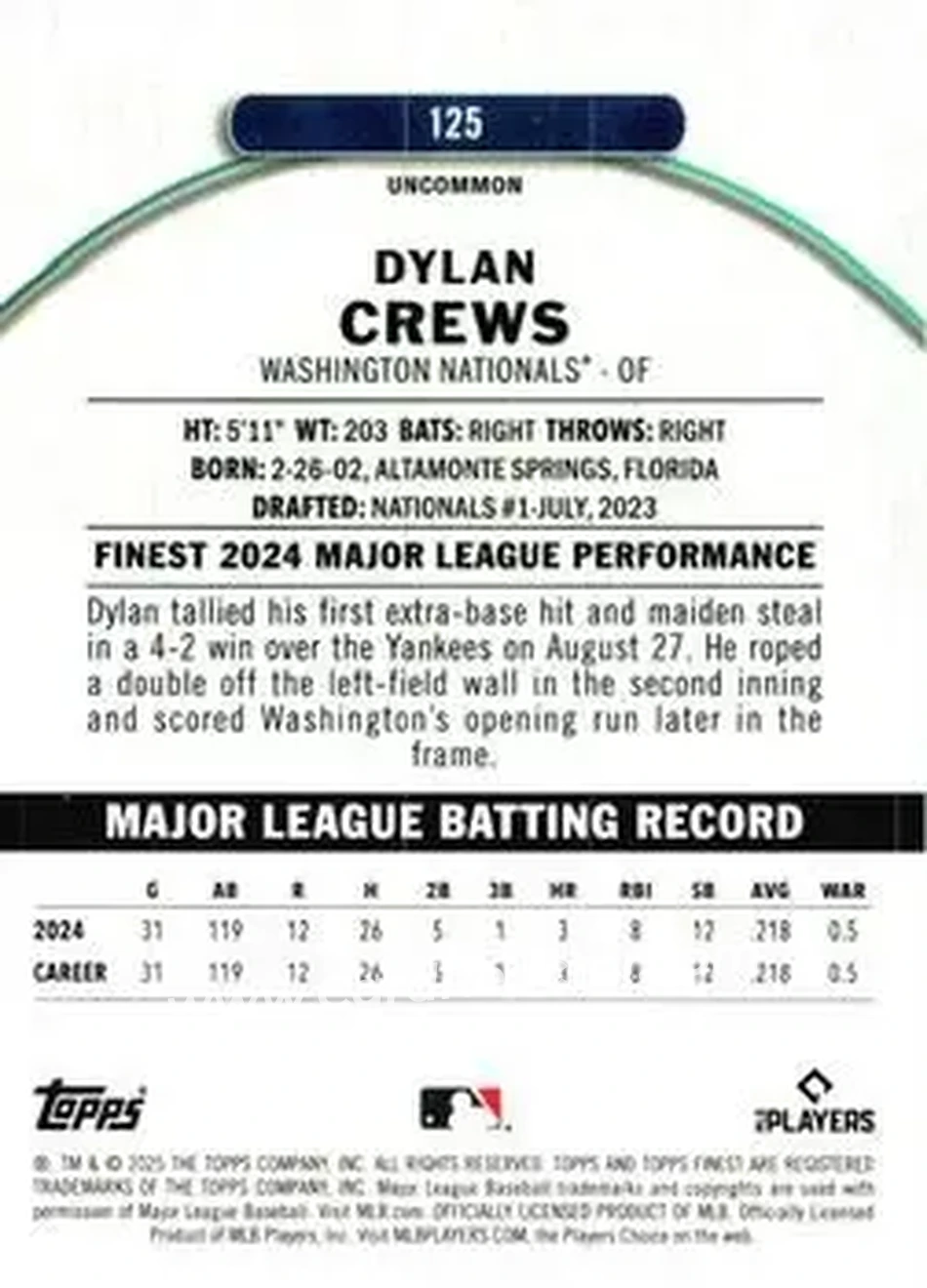Back of Dylan Crews