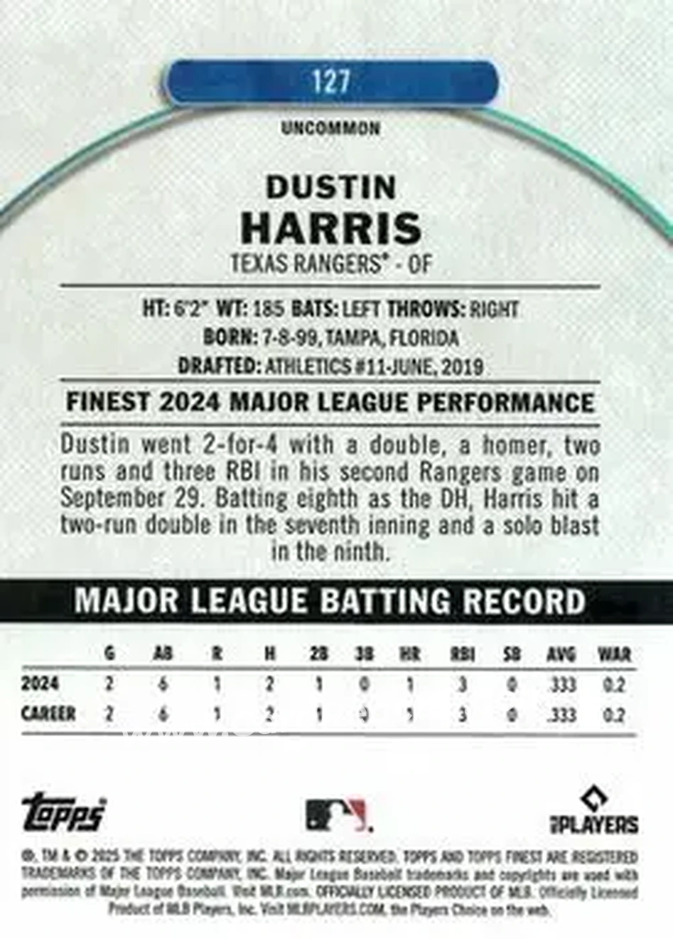 Back of Dustin Harris