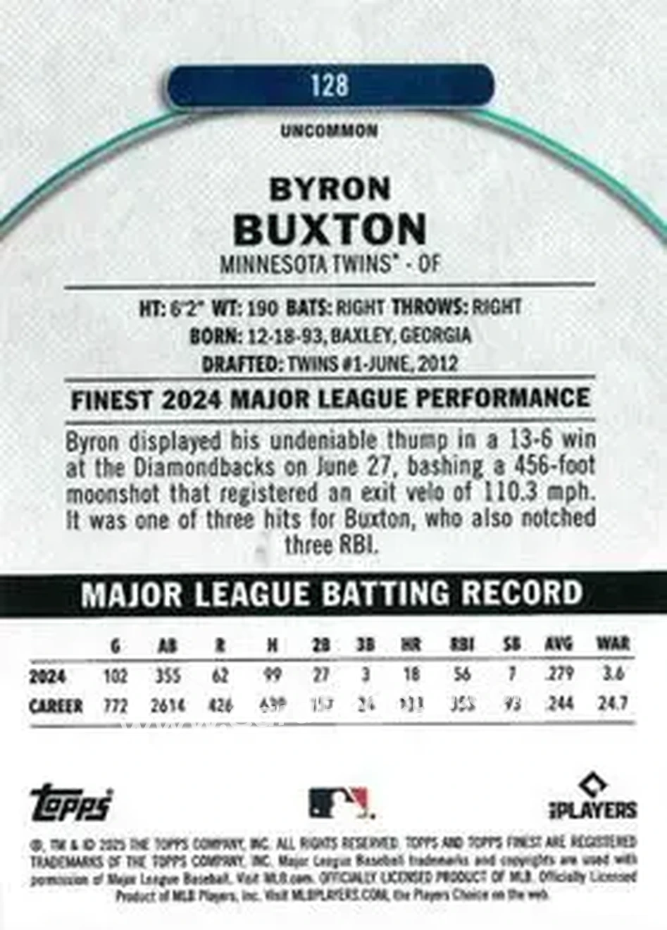 Back of Byron Buxton