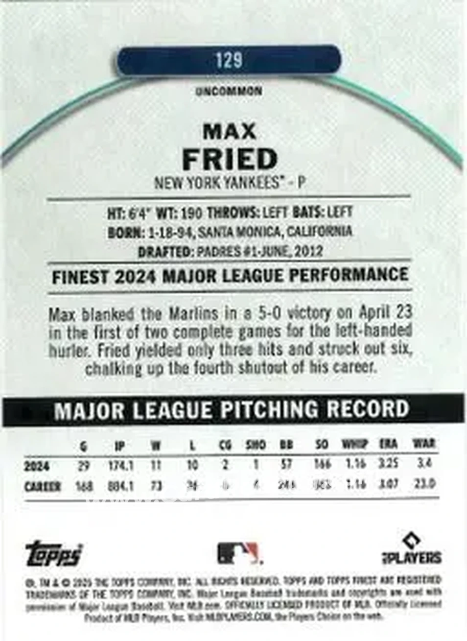Back of Max Fried