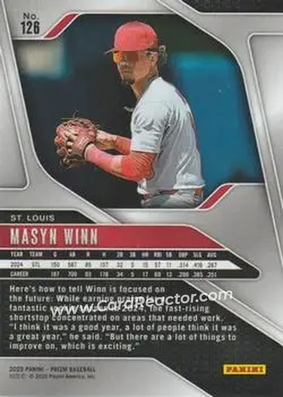 Back of Masyn Winn