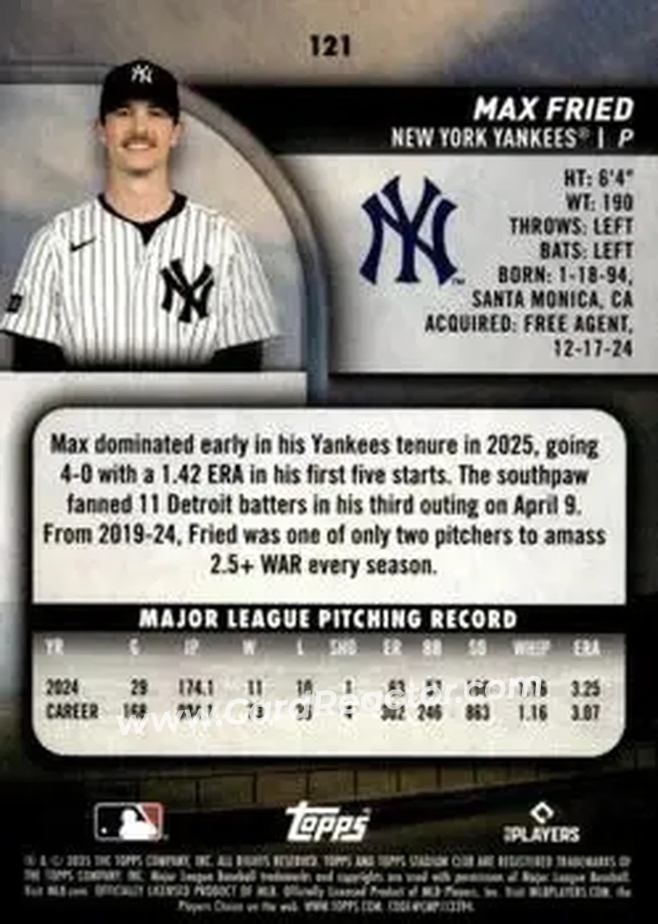 Back of Max Fried