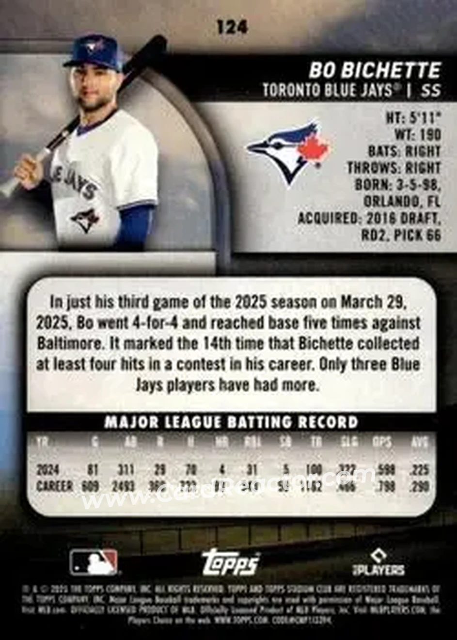 Back of Bo Bichette