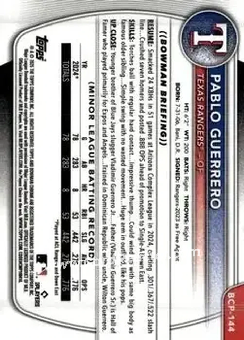 Back of Pablo Guerrero