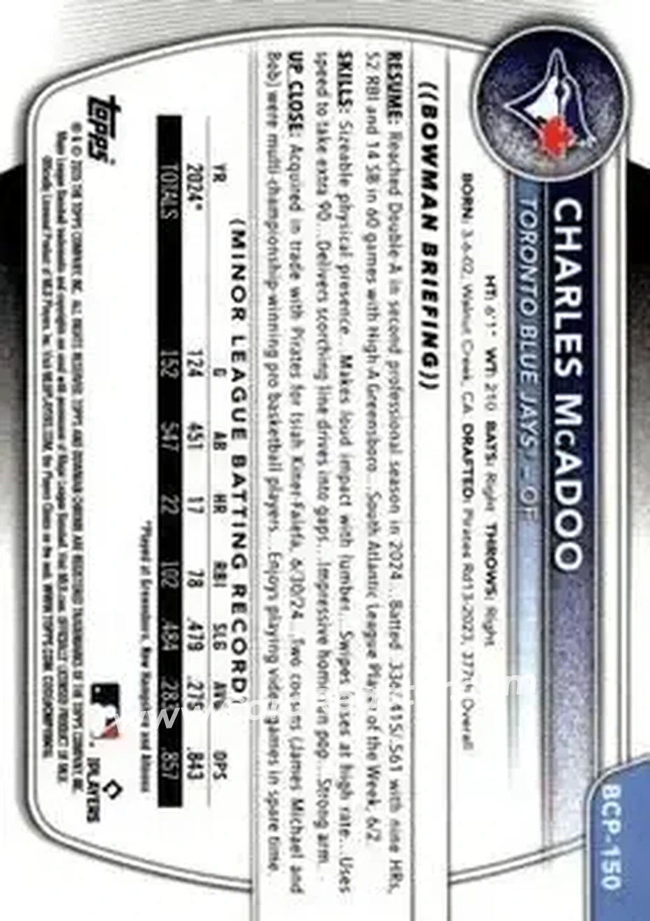 Back of Charles Mcadoo