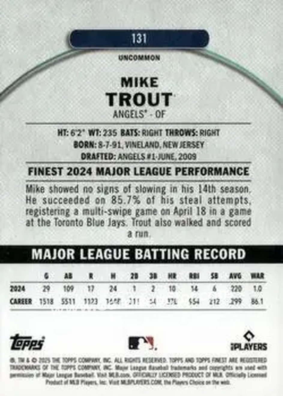 Back of Mike Trout