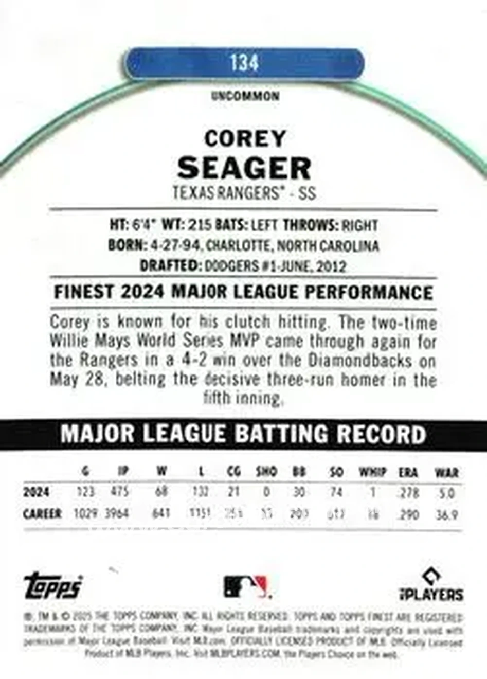 Back of Corey Seager