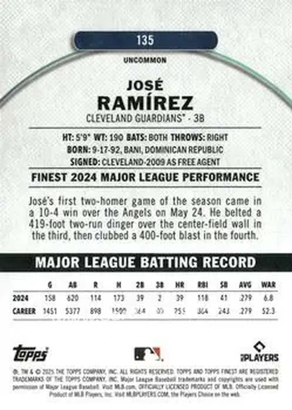 Back of José Ramírez