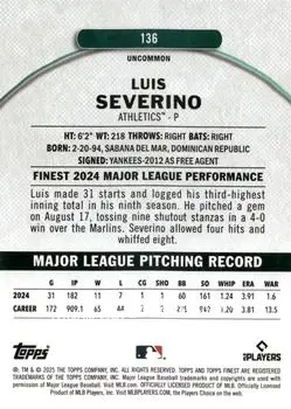 Back of Luis Severino