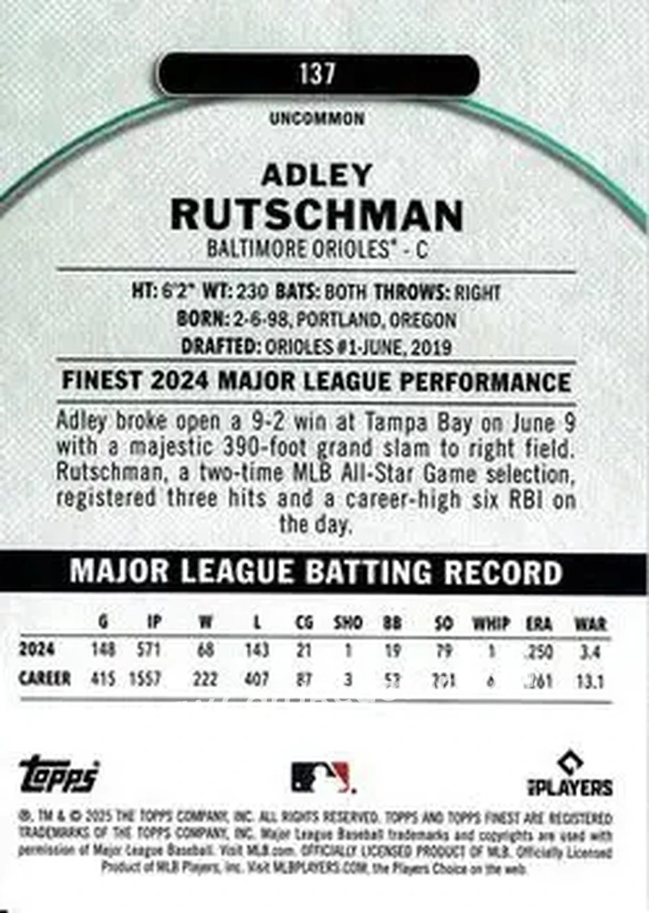 Back of Adley Rutschman