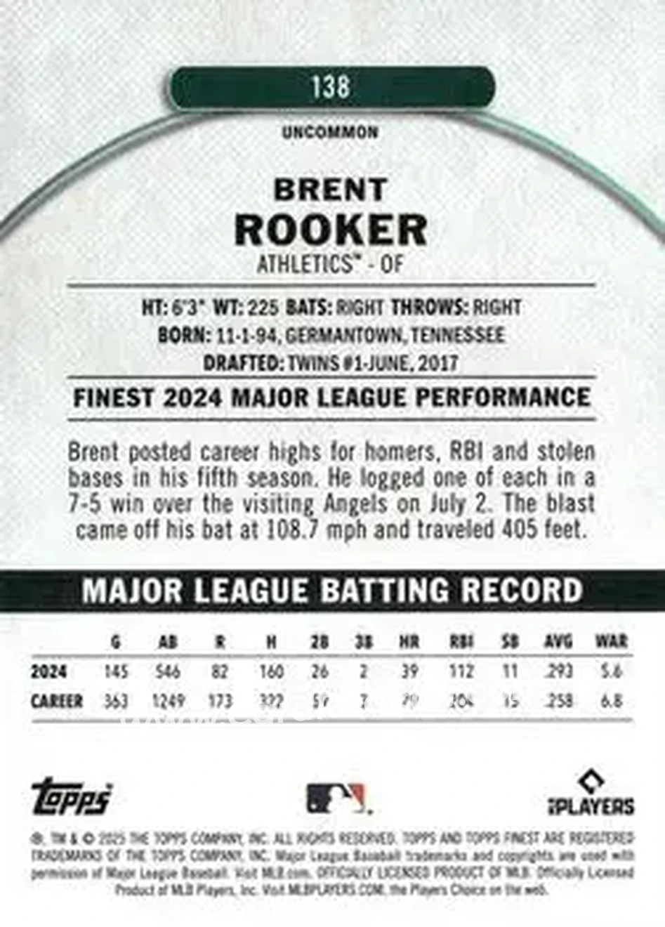 Back of Brent Rooker