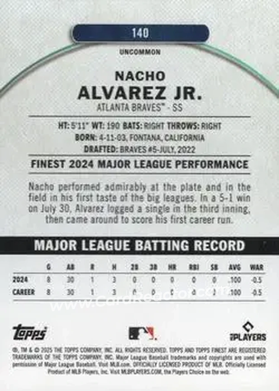 Back of Nacho Alvarez Jr.