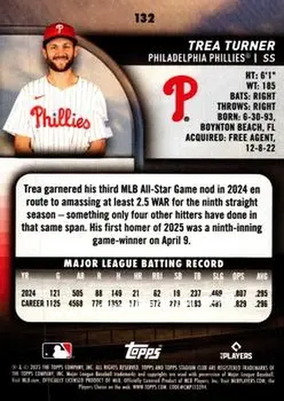 Back of Trea Turner
