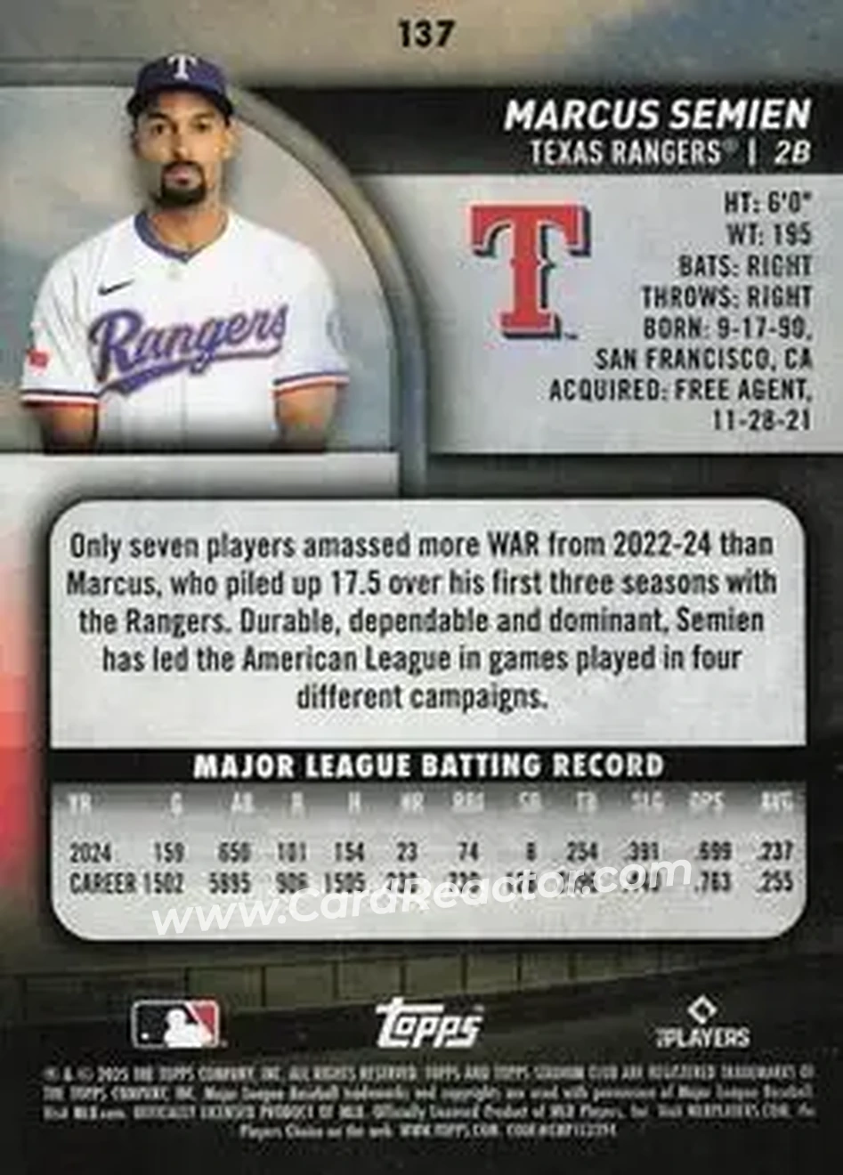 Back of Marcus Semien