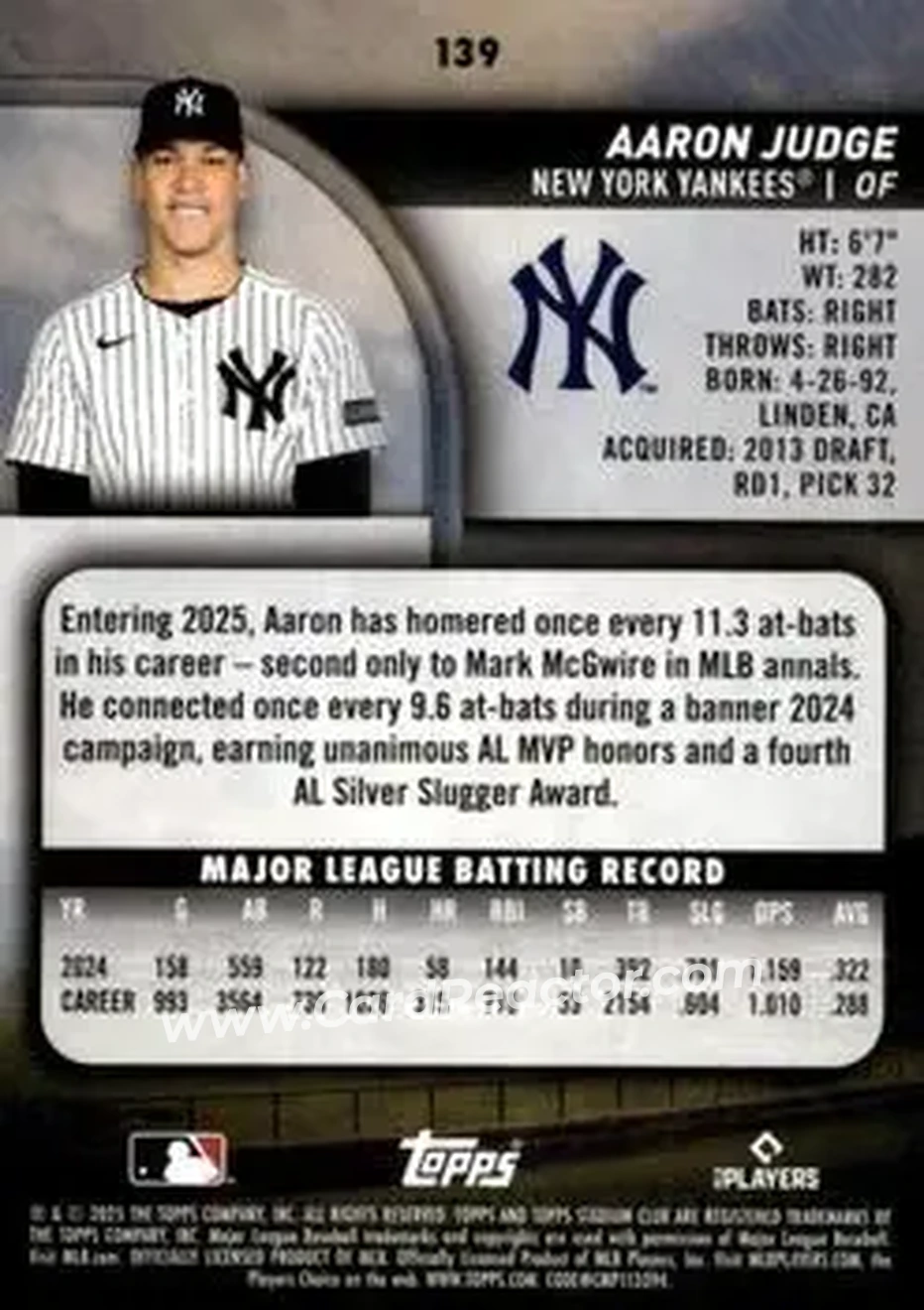 Back of Aaron Judge