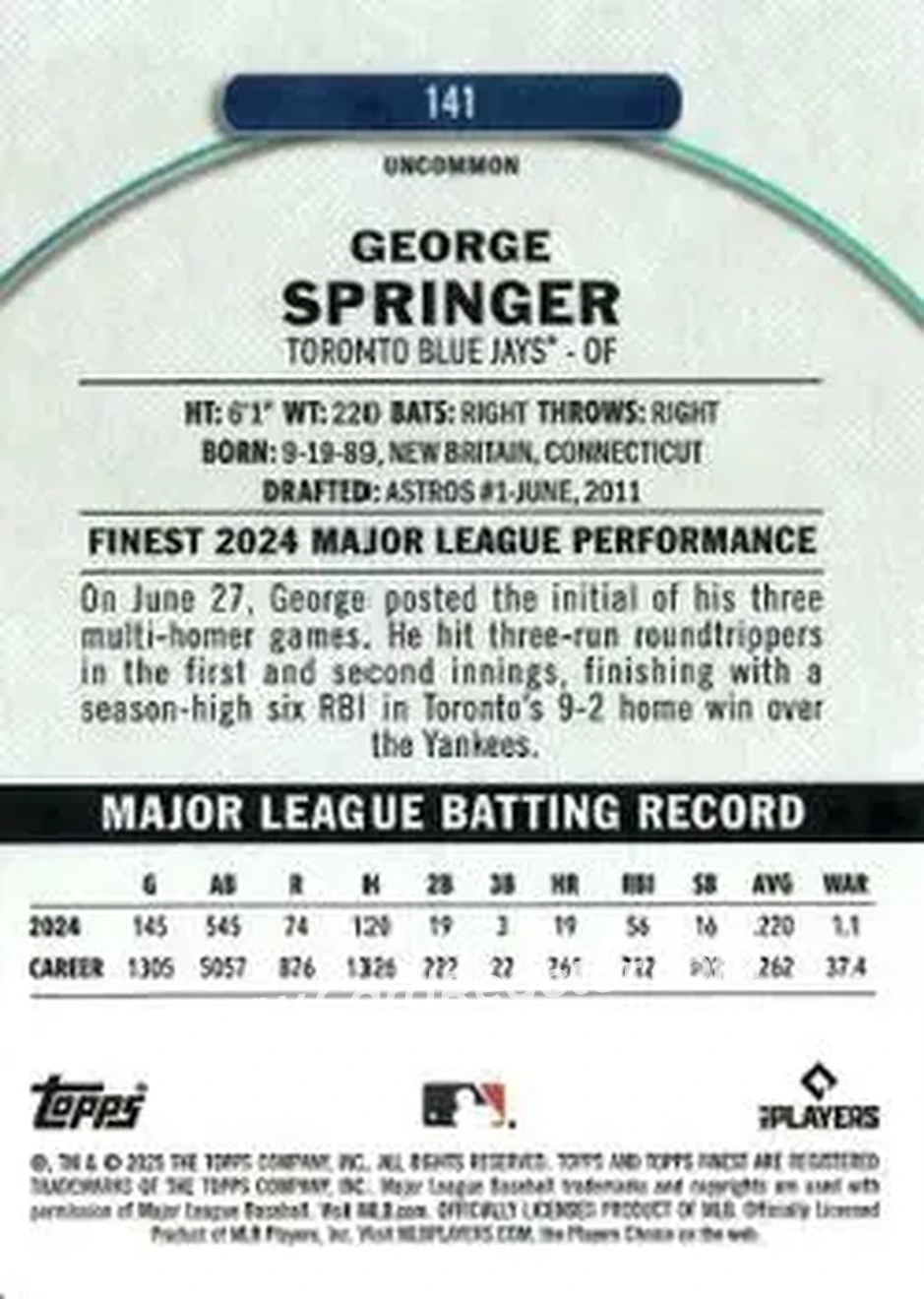 Back of George Springer