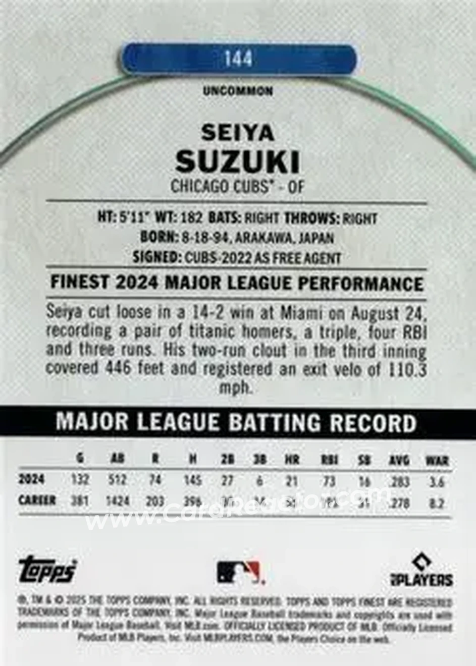 Back of Seiya Suzuki