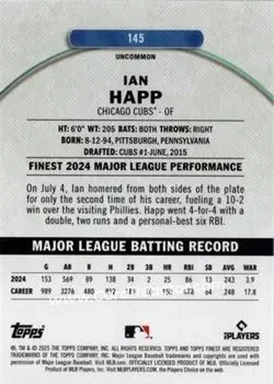 Back of Ian Happ