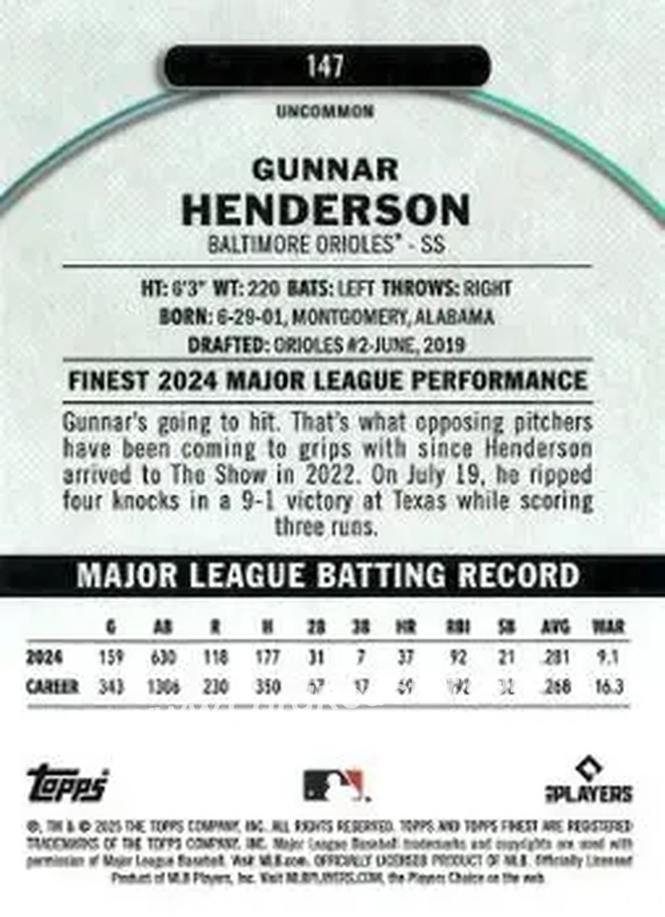 Back of Gunnar Henderson
