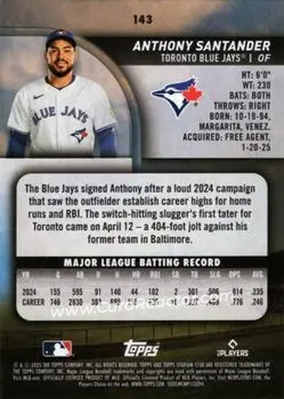 Back of Anthony Santander