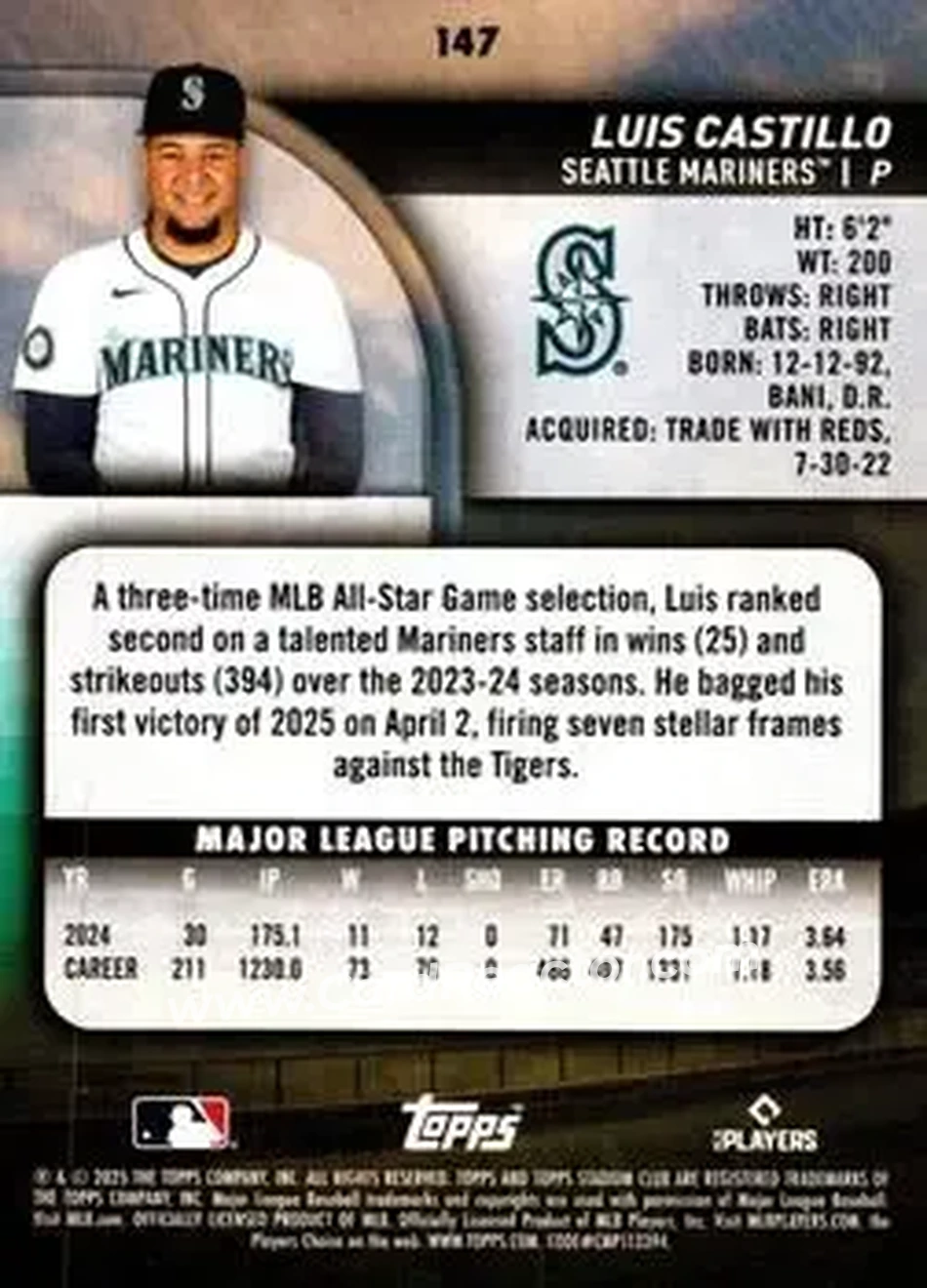 Back of Luis Castillo