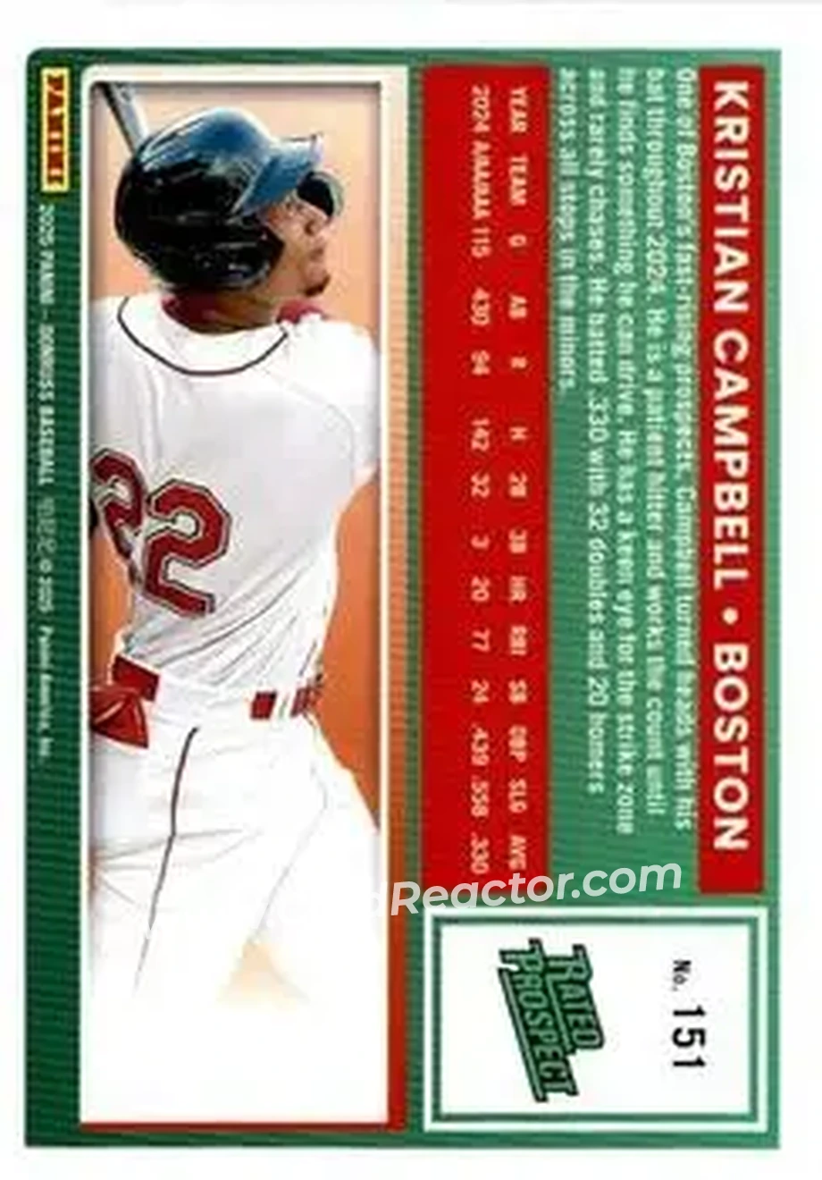 Back of Kristian Campbell