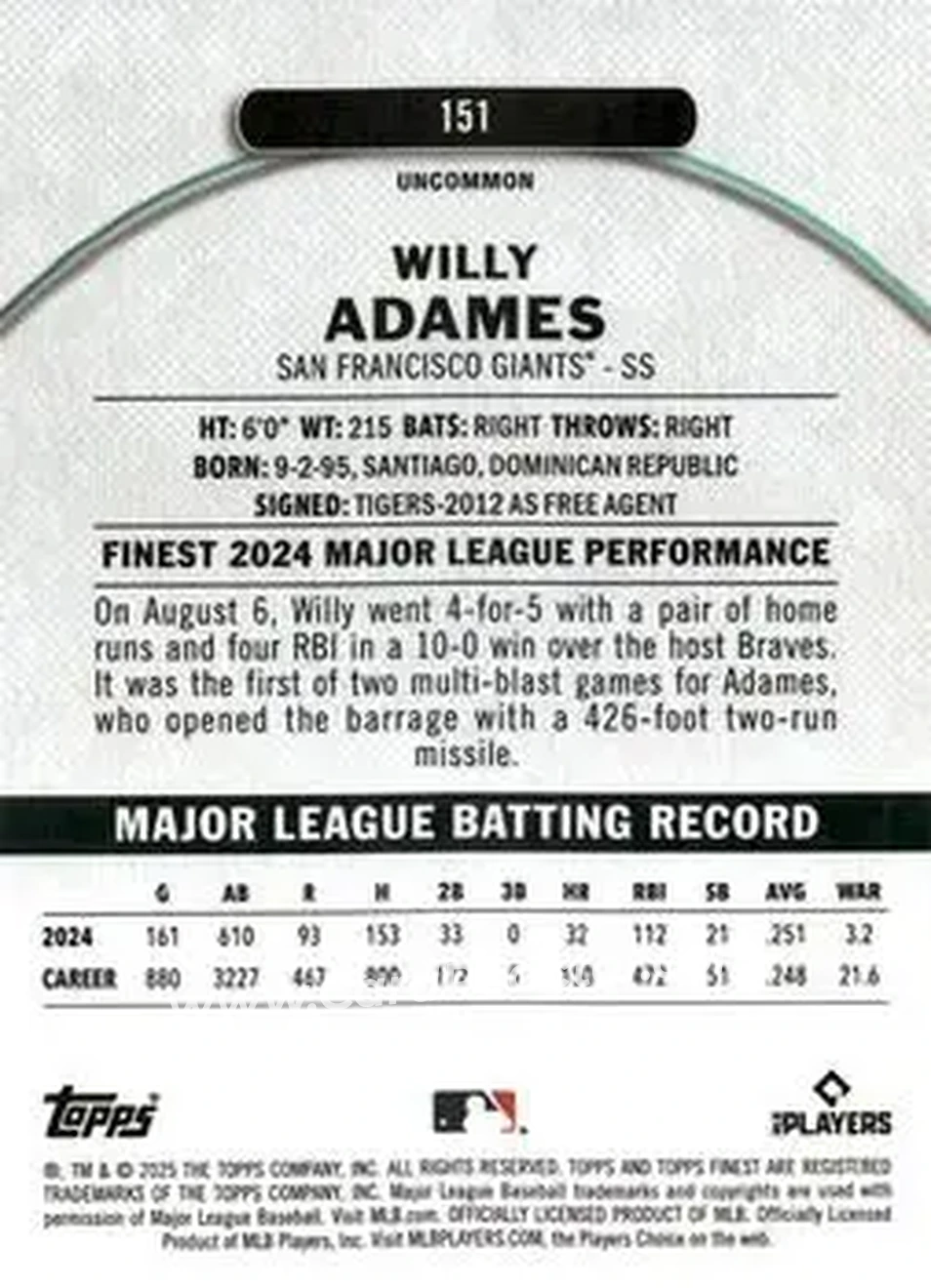 Back of Willy Adames