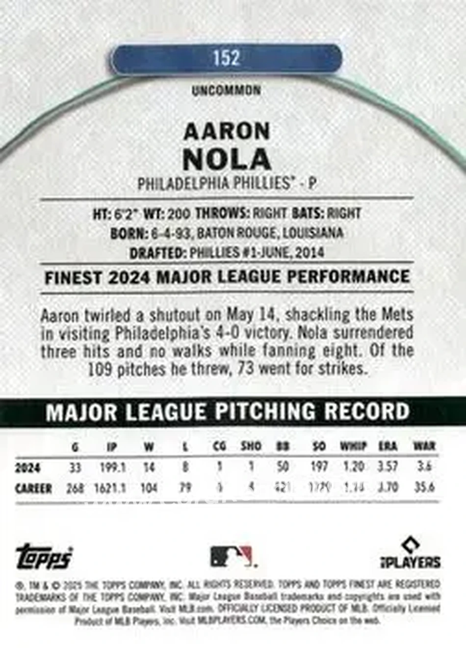 Back of Aaron Nola