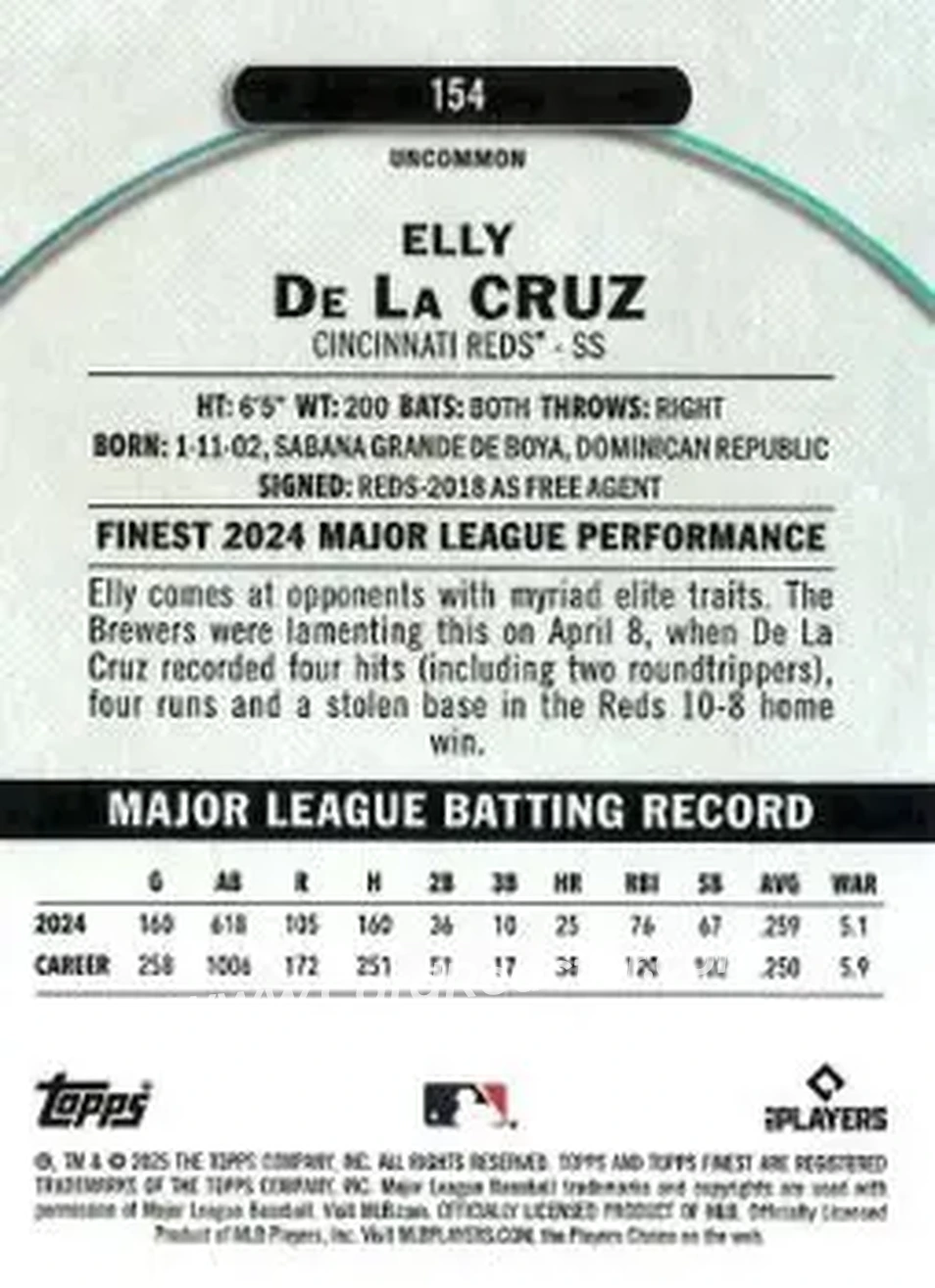 Back of Elly De La Cruz