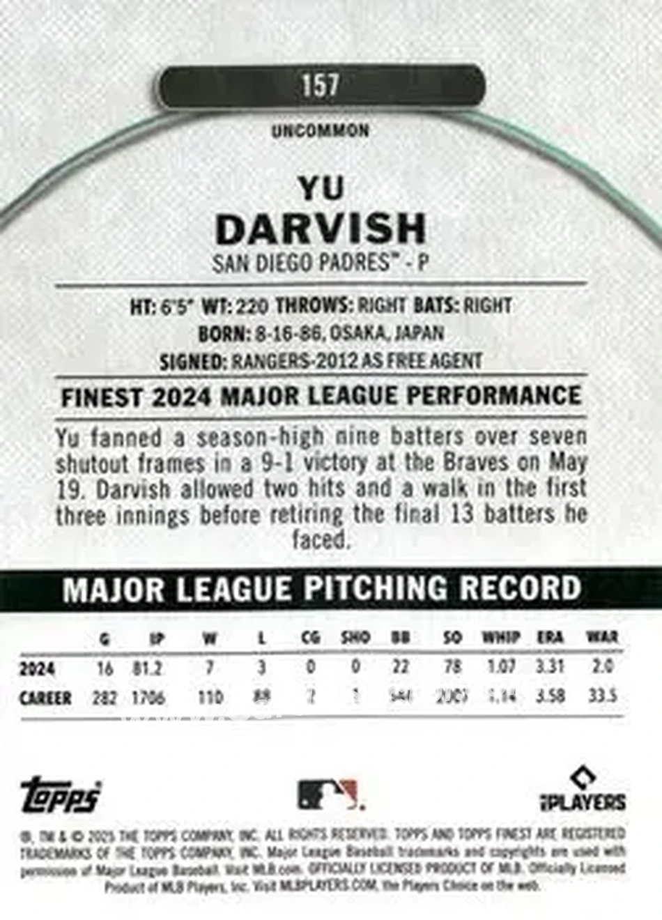 Back of Yu Darvish