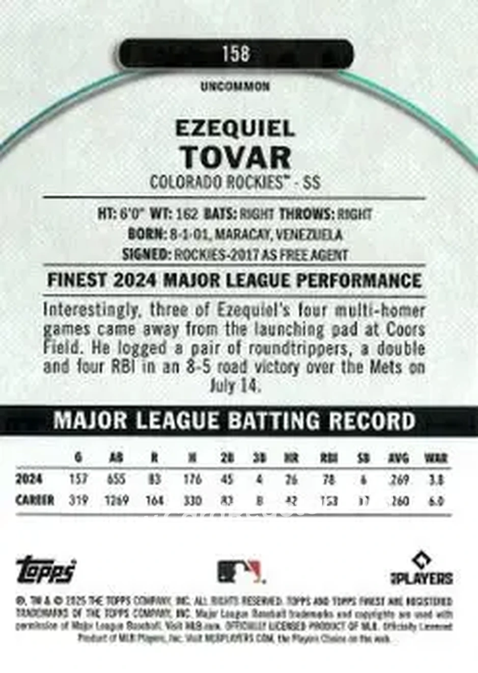 Back of Ezequiel Tovar