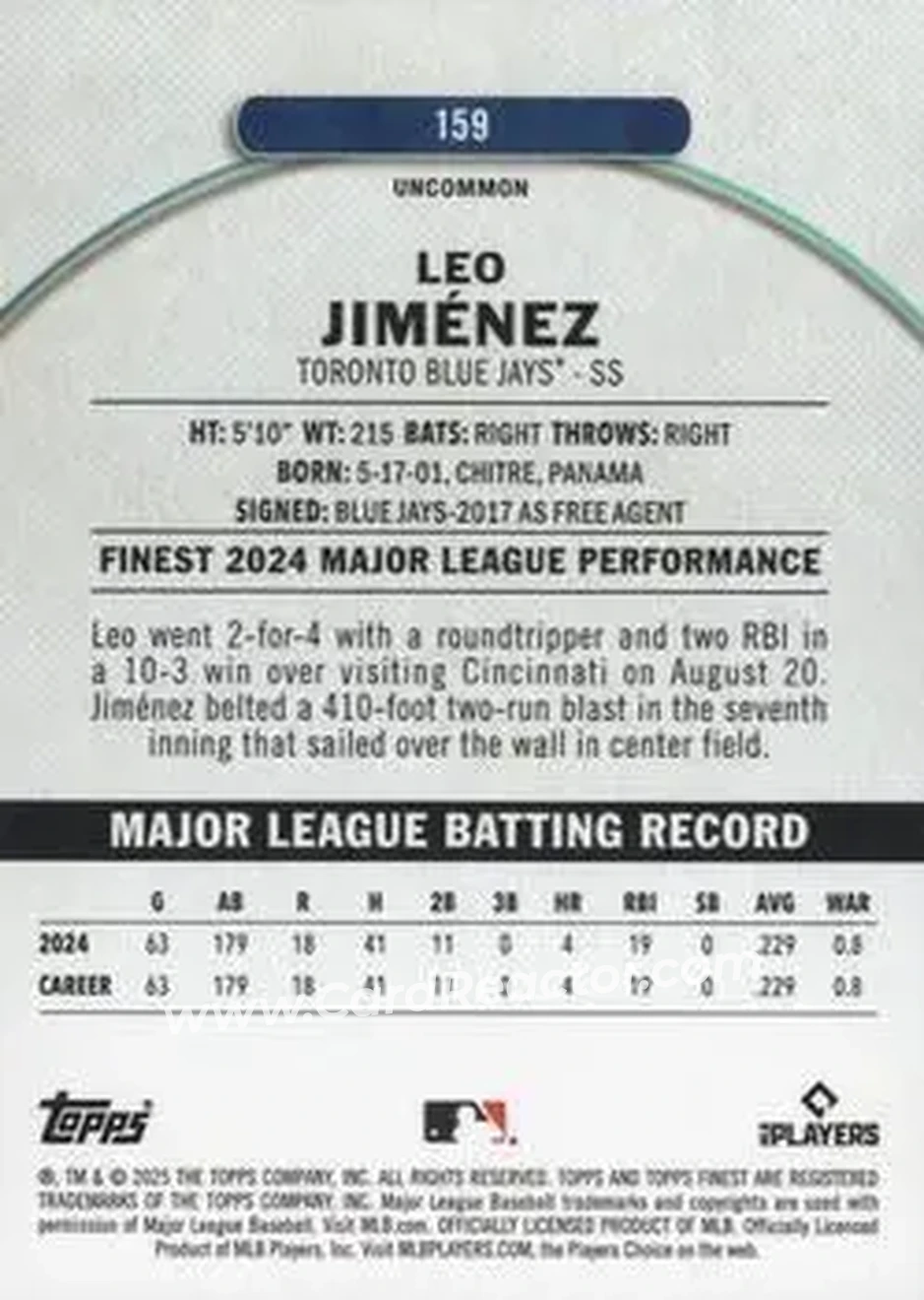 Back of Leo Jiménez
