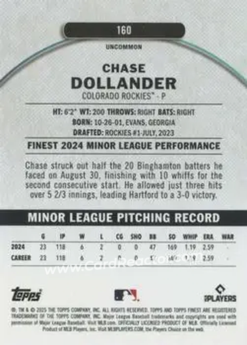 Back of Chase Dollander