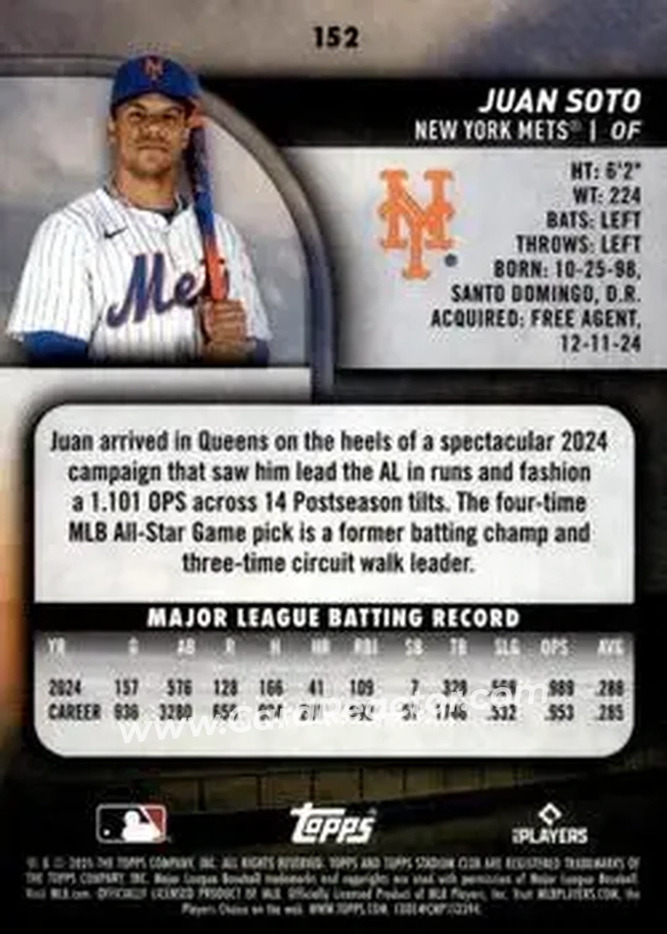 Back of Juan Soto