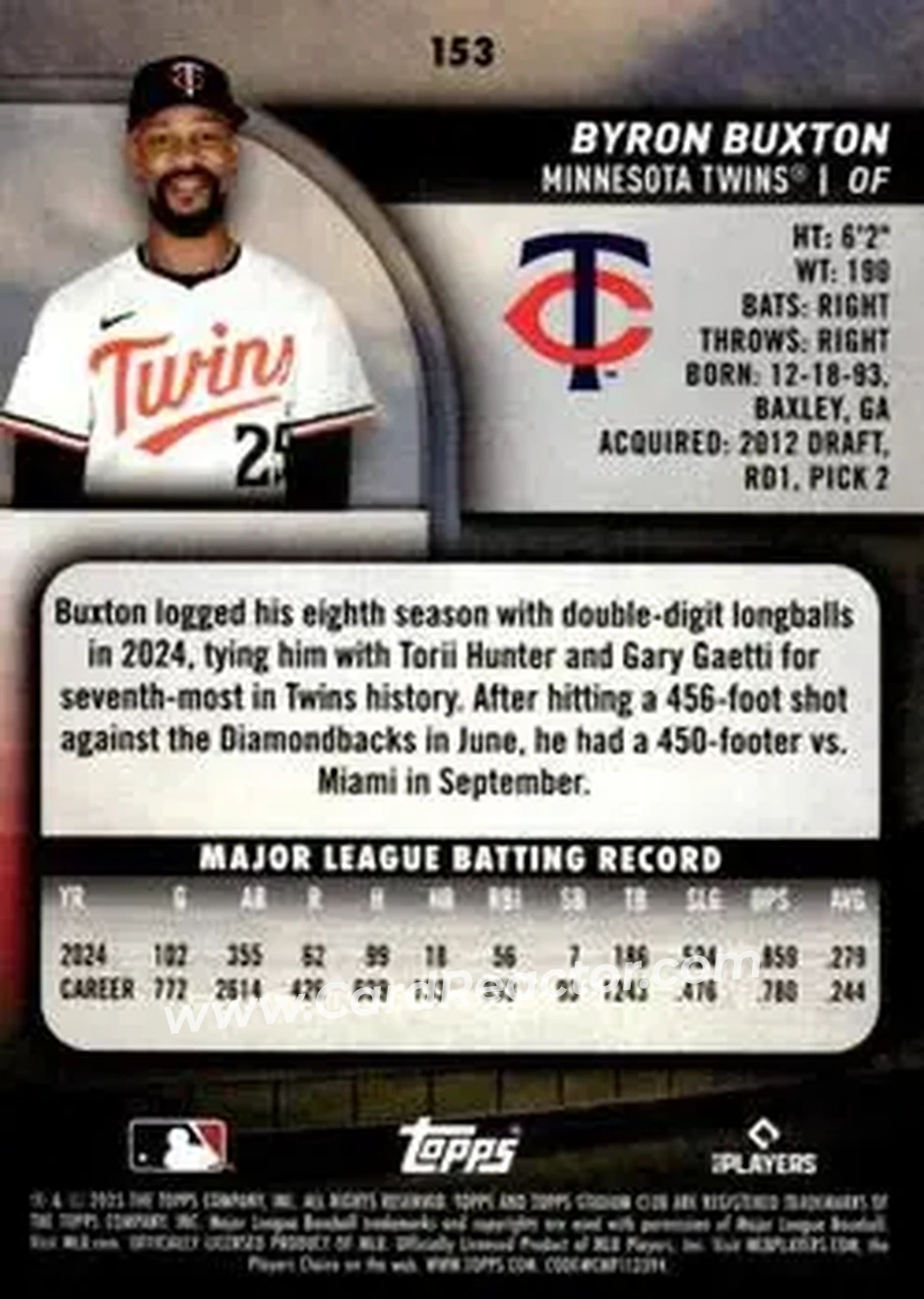 Back of Byron Buxton