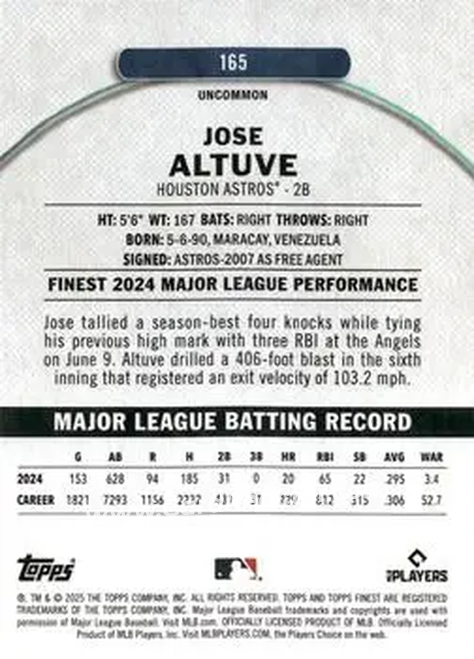 Back of Jose Altuve