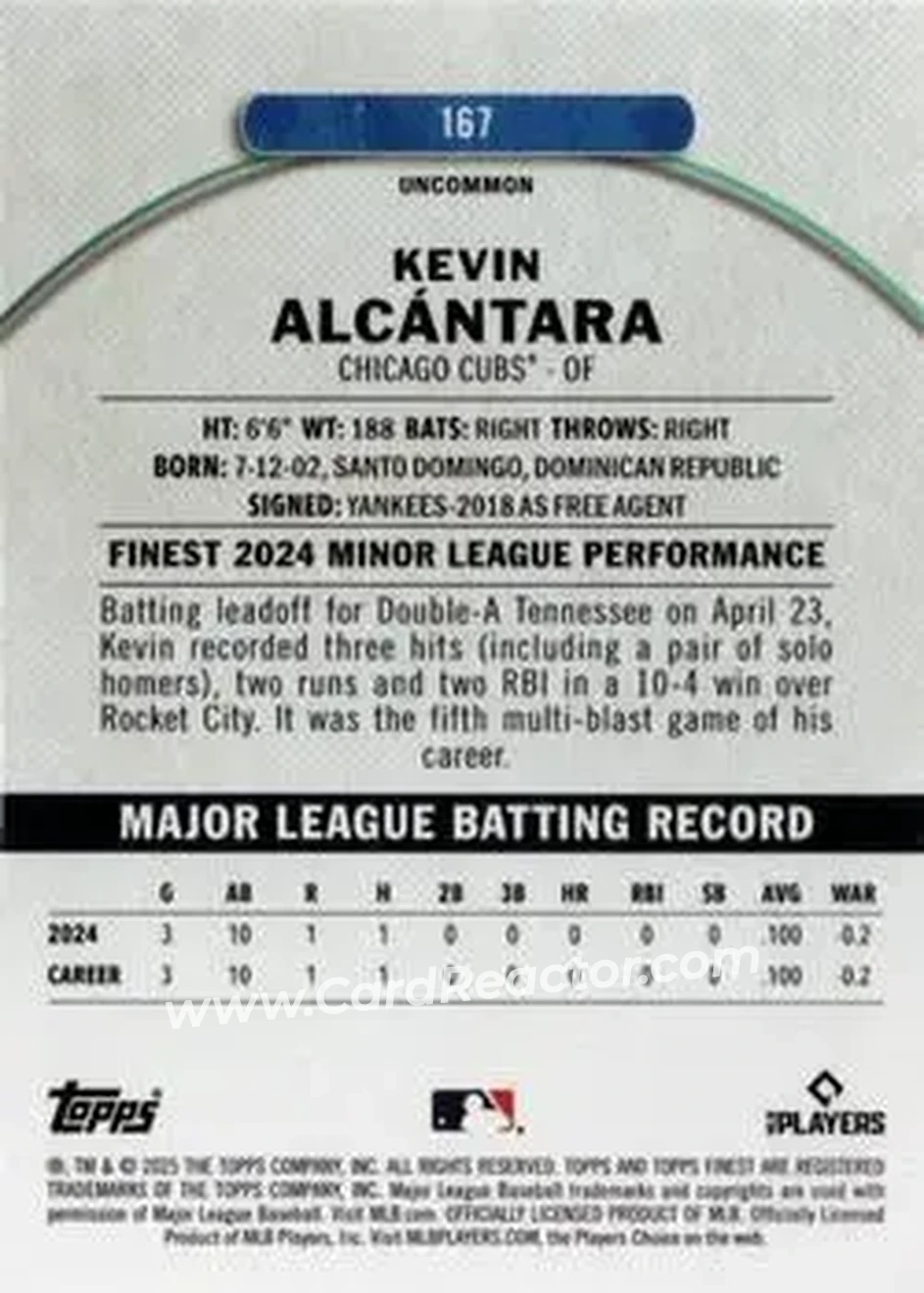 Back of Kevin Alcántara