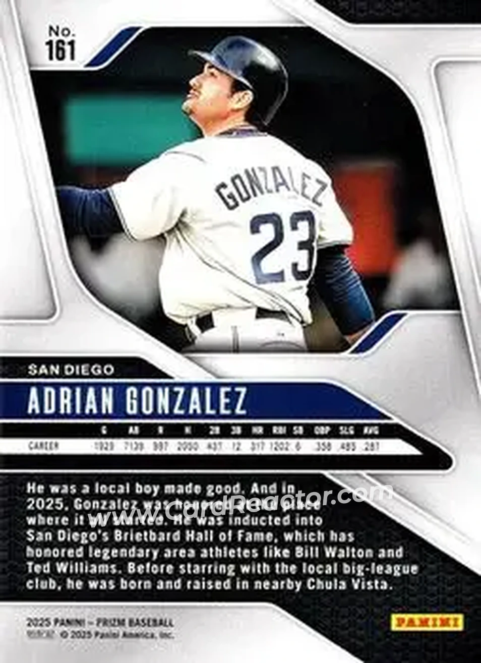 Back of Adrian Gonzalez